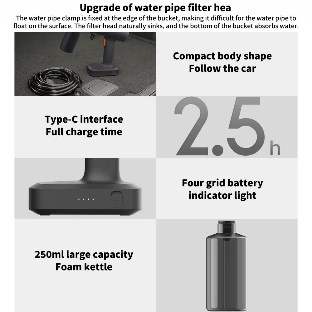 Original Xiaomi Mijia Wireless Car Washer 2 160L/h Large Water Volum Efficient Flushing High Pressure Wireless cleaning